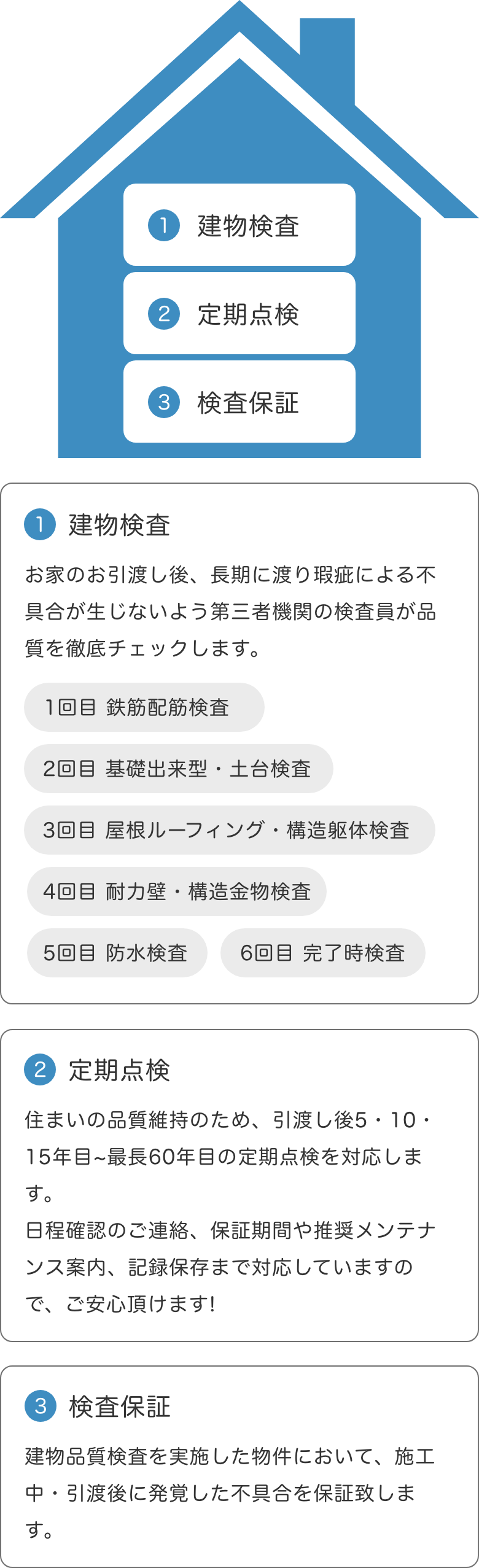 家守り制度の解説